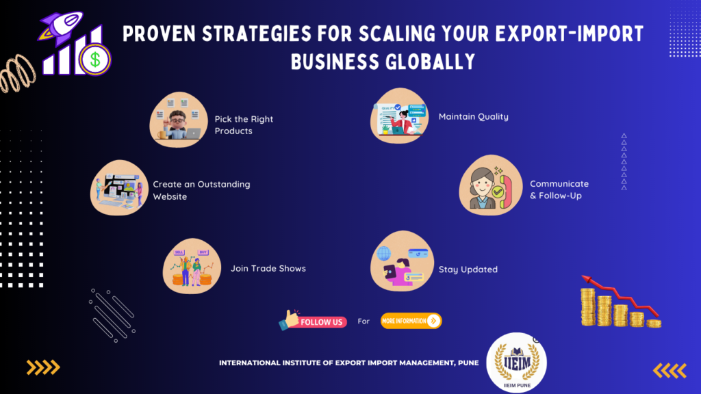 Strategies to scale an export-import business globally with tips on product selection, SEO-friendly websites, trade shows, and quality certifications